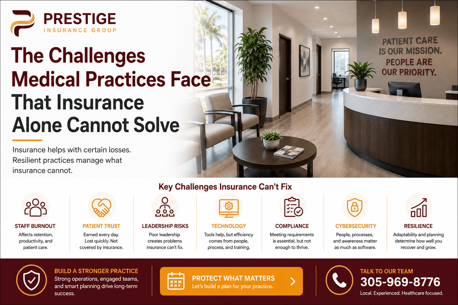 Insurance Policy Face The Challenges Medical Practices Face That Insurance Alone Cannot Solve ...
